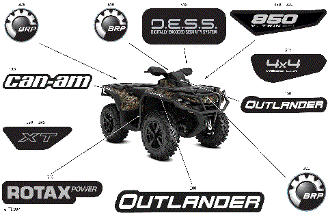 07- Body - Feature Decals