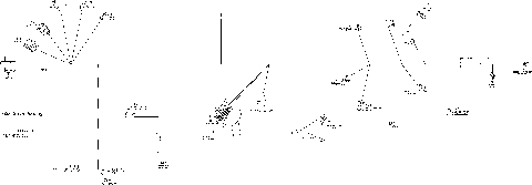 10- Electrical Harness Main Harness