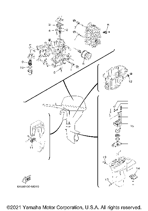 SCHEDULED SERVICE PARTS