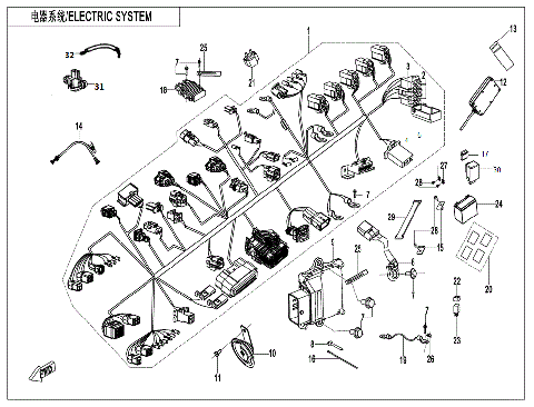 ELECTRIC SYSTEM