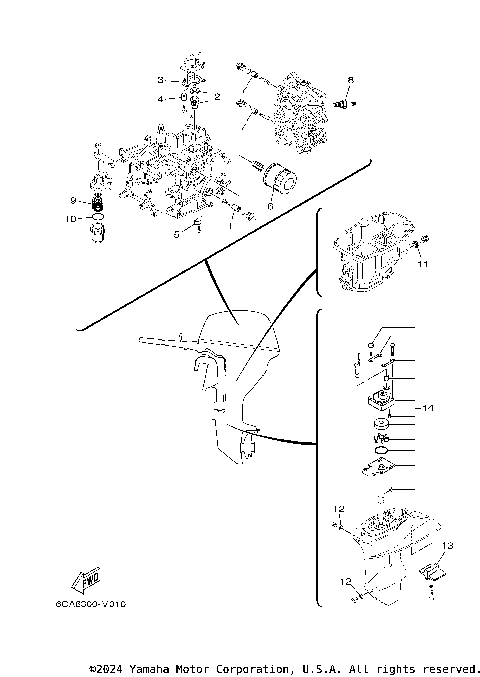 SCHEDULED SERVICE PARTS