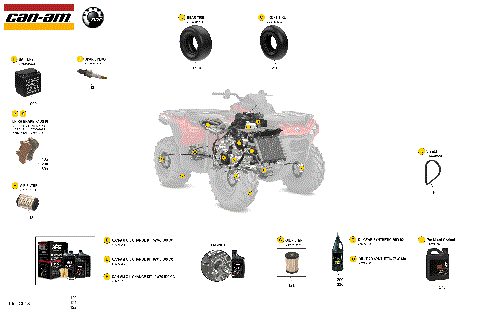 00- Service - Maintenance Parts & Fluids