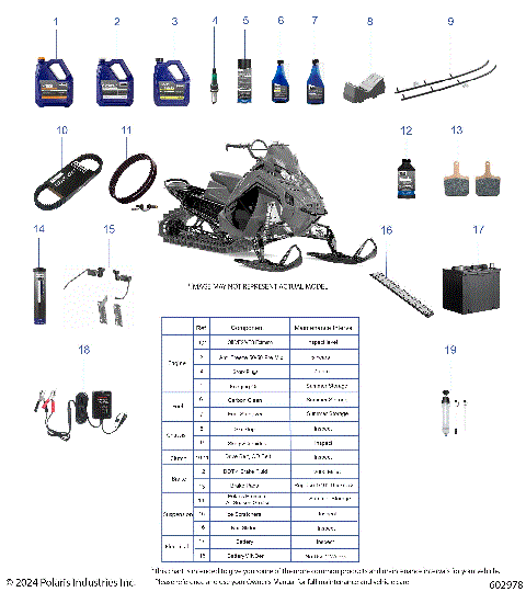 *SERVICE AND MAINTENANCE PAGE *