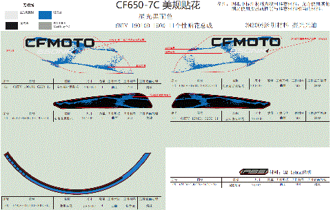 DECAL (NEBULA BLACK)