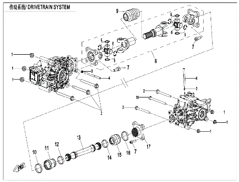 DRIVETRAIN SYSTEM
