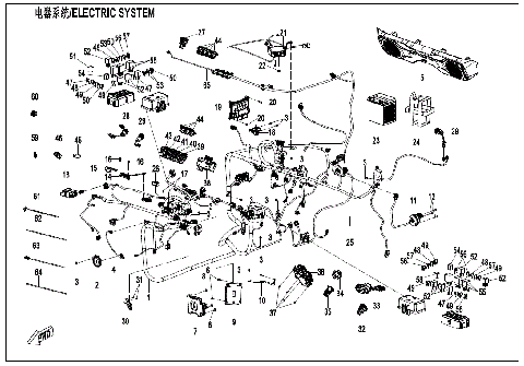 ELECTRIC SYSTEM