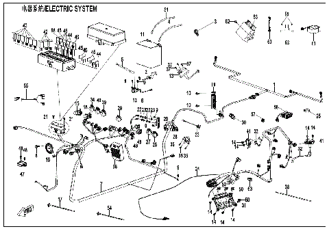 ELECTRIC SYSTEM