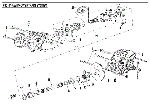 POWERTRAIN SYSTEM