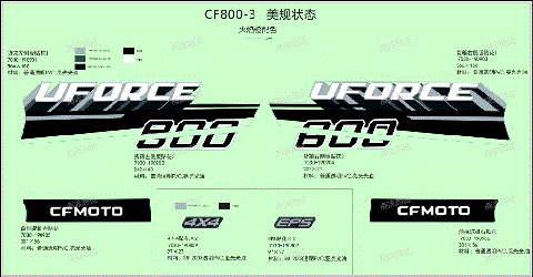 DECALS - LAVA ORANGE