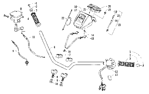 HANDLEBAR, INSTRUMENT POD, AND CONTROL ASSEMBLIES [92437]