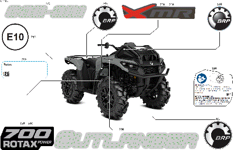 07- Body - Feature Decals