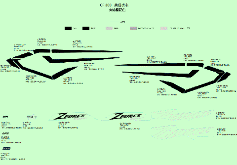 DECAL KITS (LAVA ORANGE)