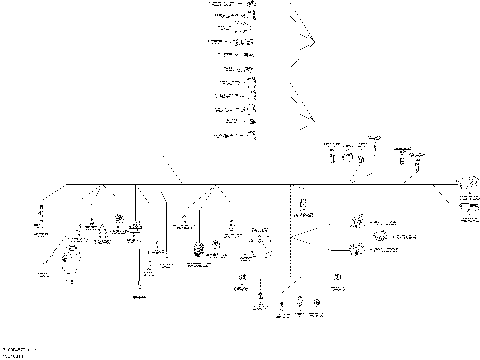 10- Electrical Harness Assy - Except MAX