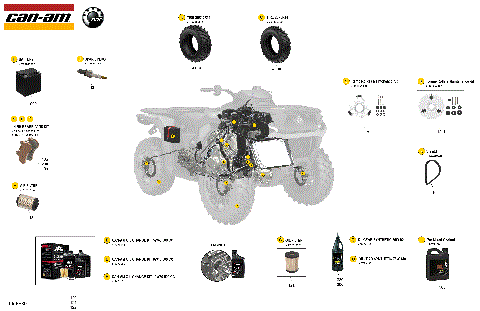 00- Service - Maintenance Parts & Fluids