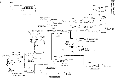 10- Electrical Harness