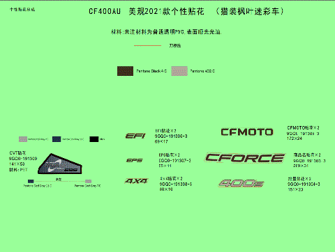 DECAL KIT (TRUE TIMBER CAMO)