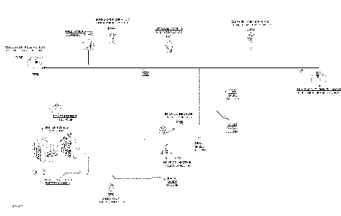 10- Electrical Harness Main 278003783