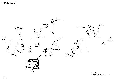 10- Electrical Harness