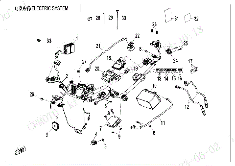 ELECTRIC SYSTEM