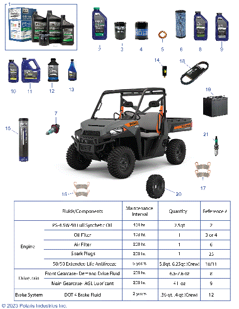*SERVICE AND MAINTENANCE PARTS LIST*