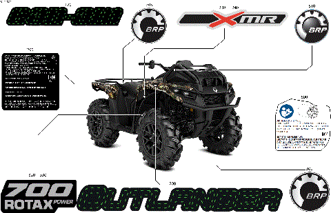 07- Body - Feature Decals