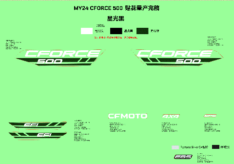 DECAL KITS(NEBULA BLACK)