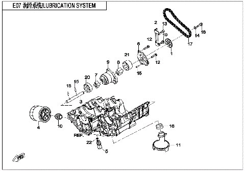 LUBRICATION SYSTEM
