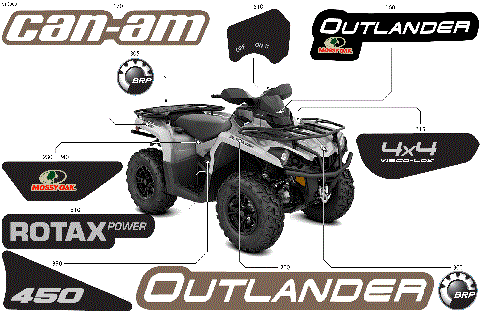 07- Body - Feature Decals