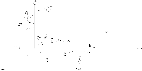 10- Electrical Harness