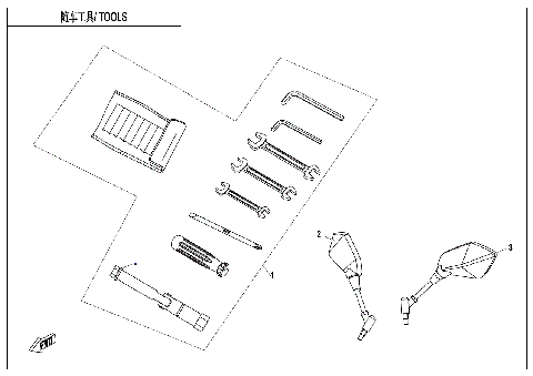 TOOLS