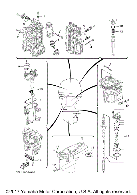 SCHEDULED SERVICE PARTS