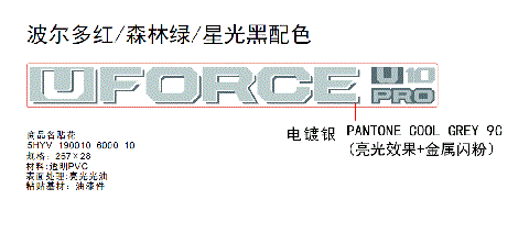 DECAL KITS (NEBULA BLACK)