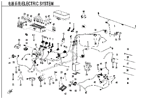 ELECTRIC SYSTEM