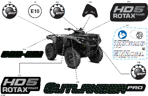 07- Body - Feature Decals