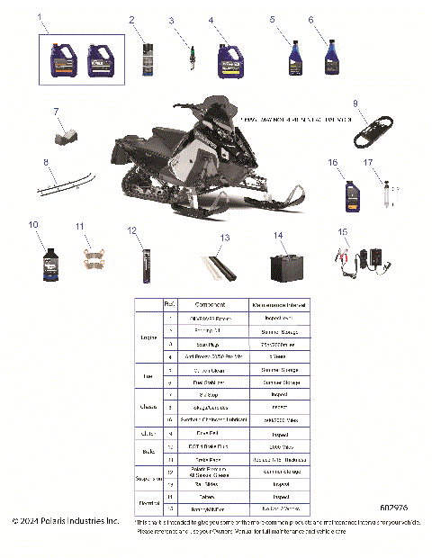 *SERVICE AND MAINTENANCE PAGE*