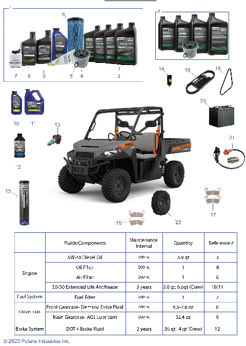 *SERVICE AND MAINTENANCE PARTS LIST*