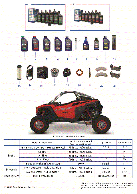 *SERVICE & MAINTENANCE - RZR PRO R MAINTENANCE PAGE*