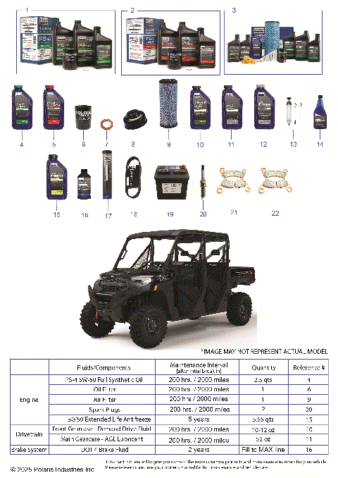 *SERVICE & MAINTENANCE - RGR 1000 XP PREMIUM CREW*