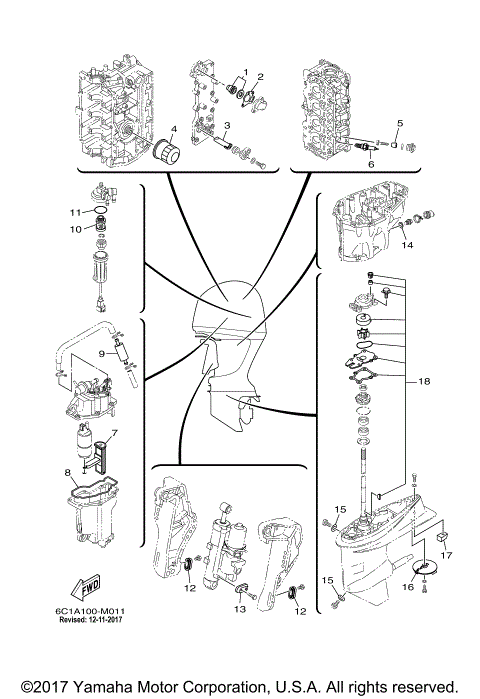SCHEDULED SERVICE PARTS