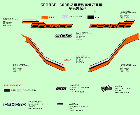 DECAL KIT (NA, NEBULA BLACK)