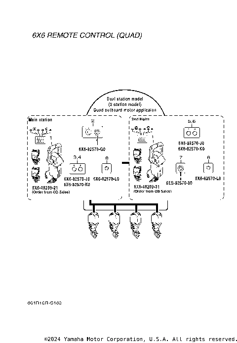 DEC LAYOUT CHART 4 (QUAD)