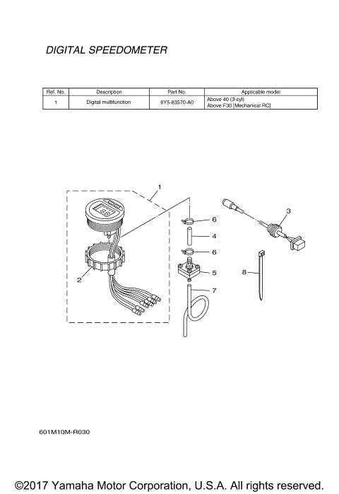 INSTRUMENTS DIGITAL 1