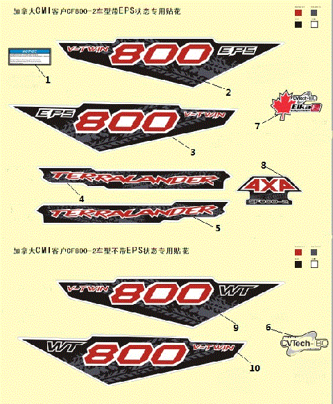 FUEL TANK DECALS (CANADA CMI)