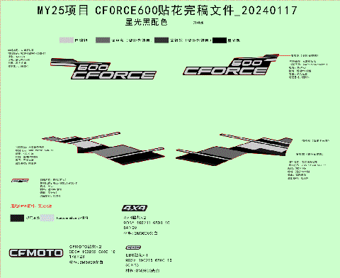 DECAL KITS (NEBULA BLACK)