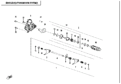 TRANSMISSION SYSTEM (2)
