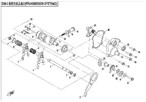 TRANSMISSION SYSTEM (3)