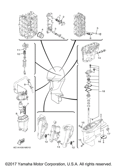SCHEDULED SERVICE PARTS