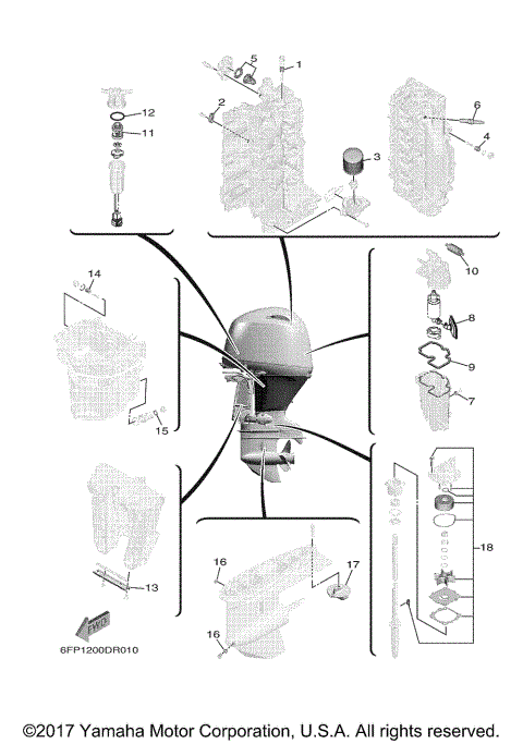 SCHEDULED SERVICE PARTS