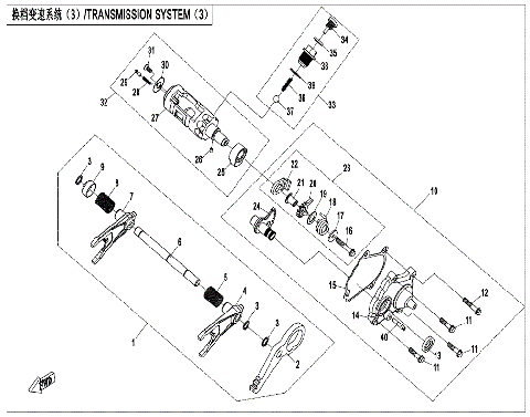 TRANSMISSION SYSTEM (3)