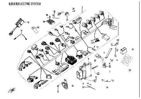 ELECTRIC SYSTEM